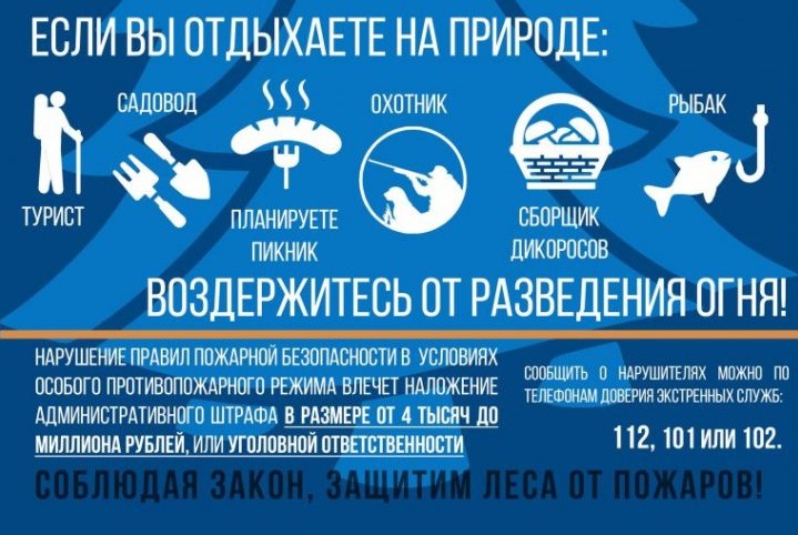 Противопожарный режим в Канском районе введен с 29 апреля Противопожарный режим в Канском районе введен с 29 апреля.